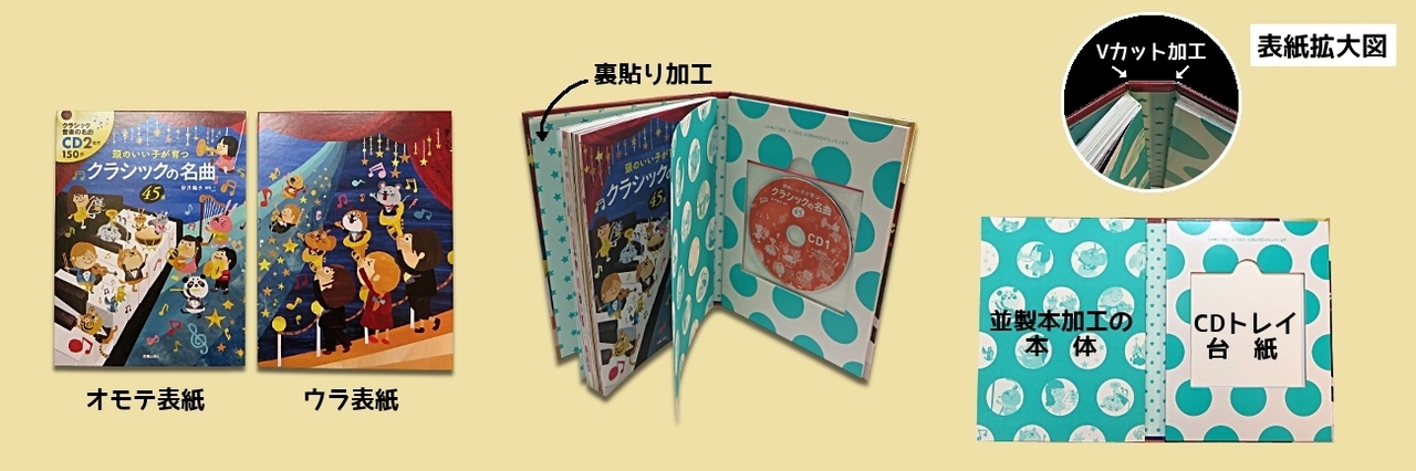背開き上製スタイル書籍(CD付).jpg