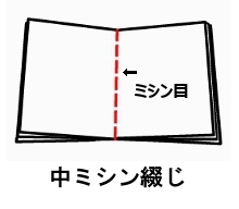 ミシンとじ